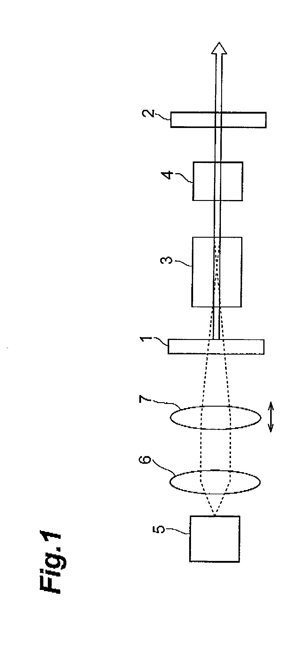 Passively Q-switched laser