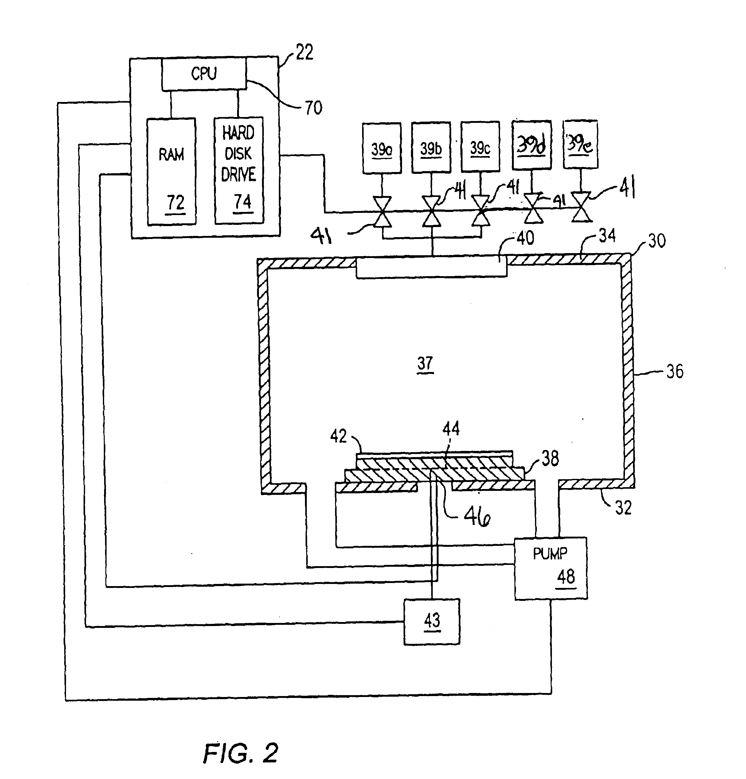 System and method to form a composite film stack utilizing sequential deposition techniques