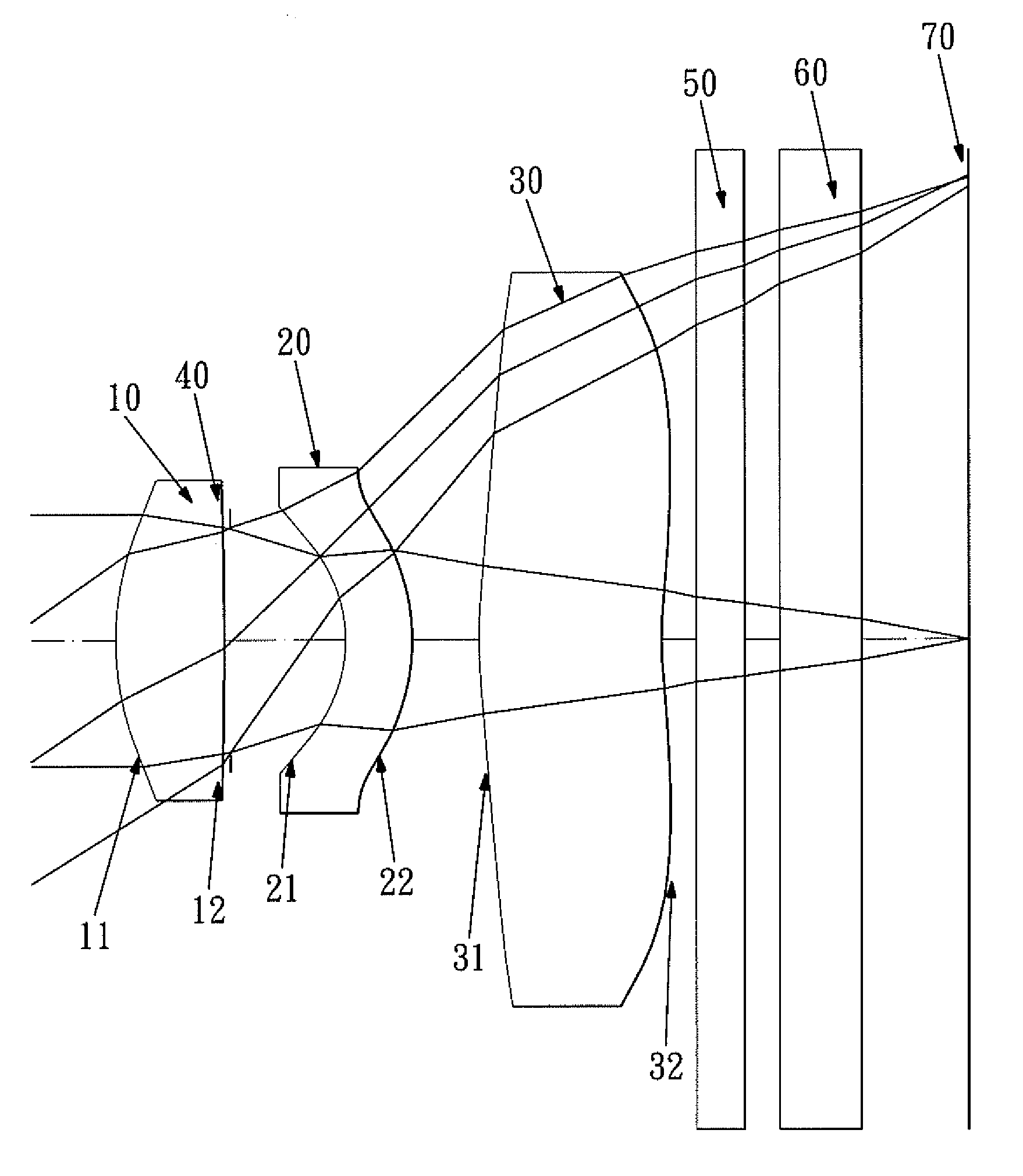 Optical System for Taking Image