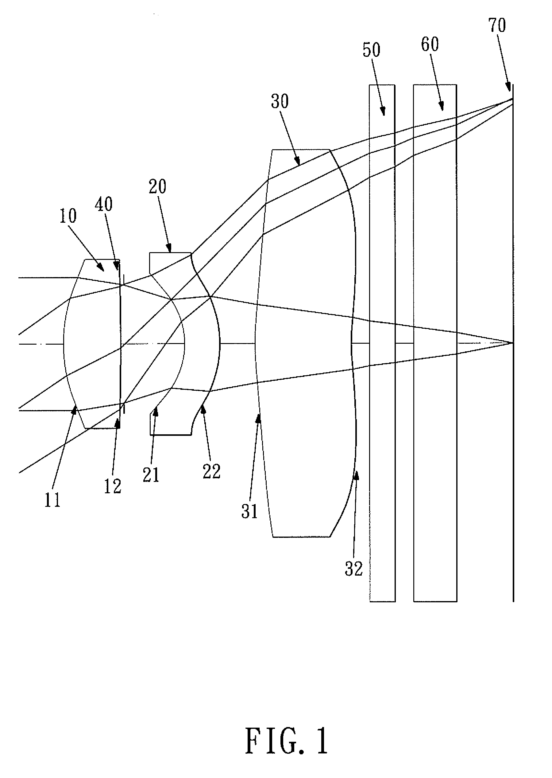 Optical System for Taking Image