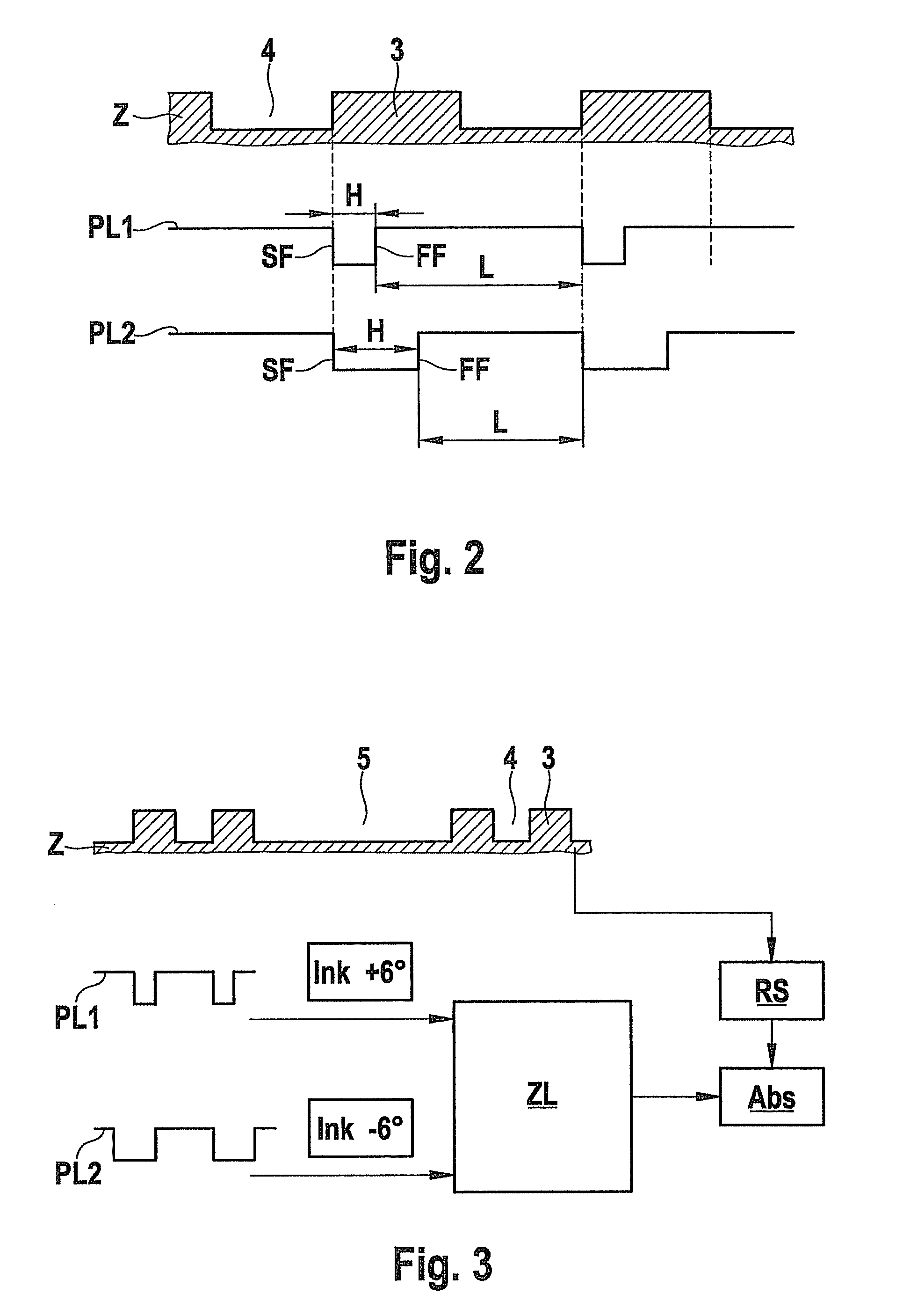 Method for incrementally ascertaining a rotation angle of a shaft