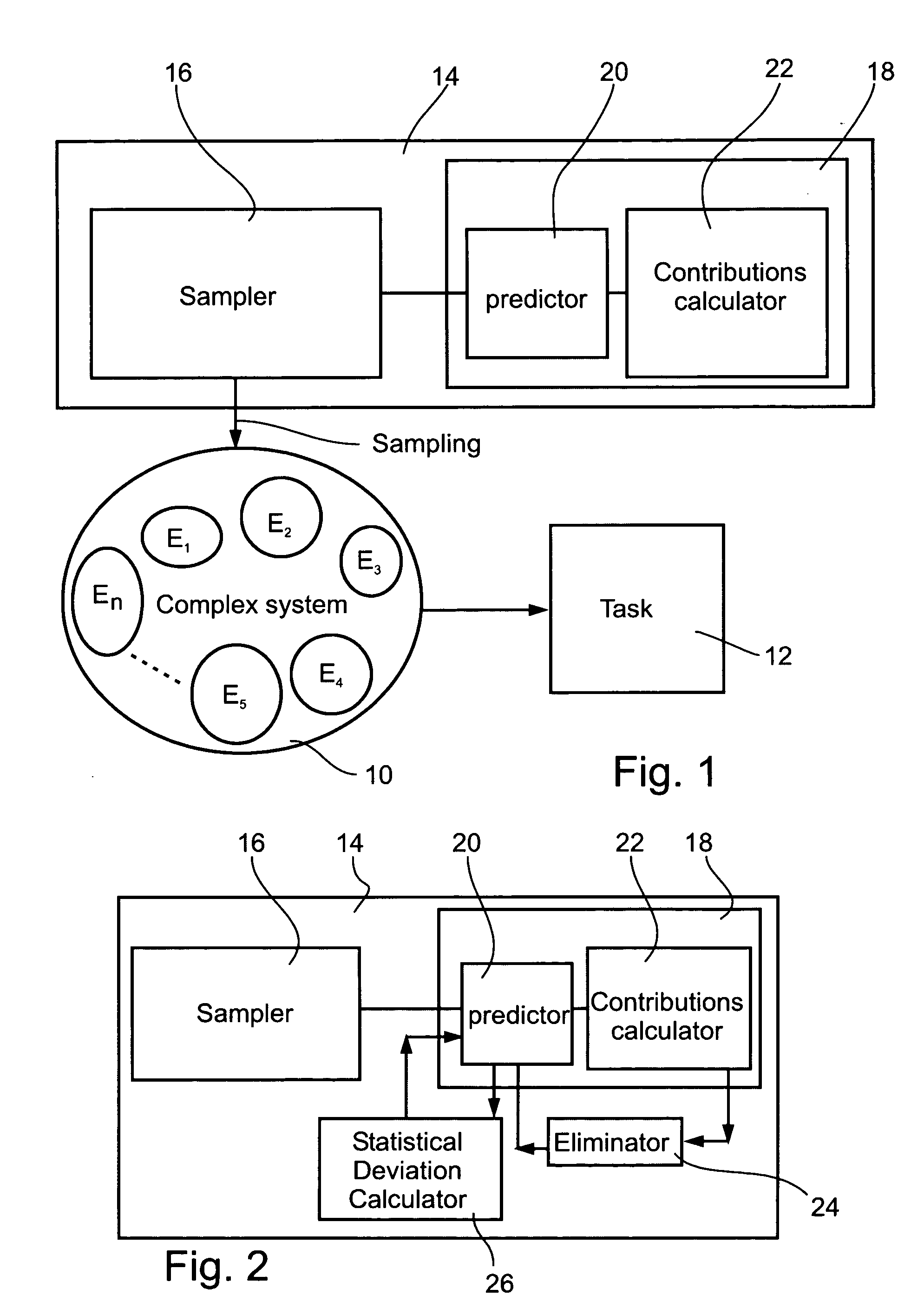 Identification of effective elements in complex systems