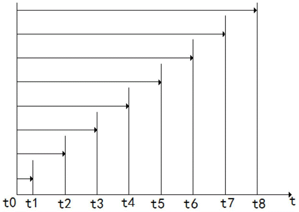 Online detection system for single-capped electrodeless fluorescent lamp