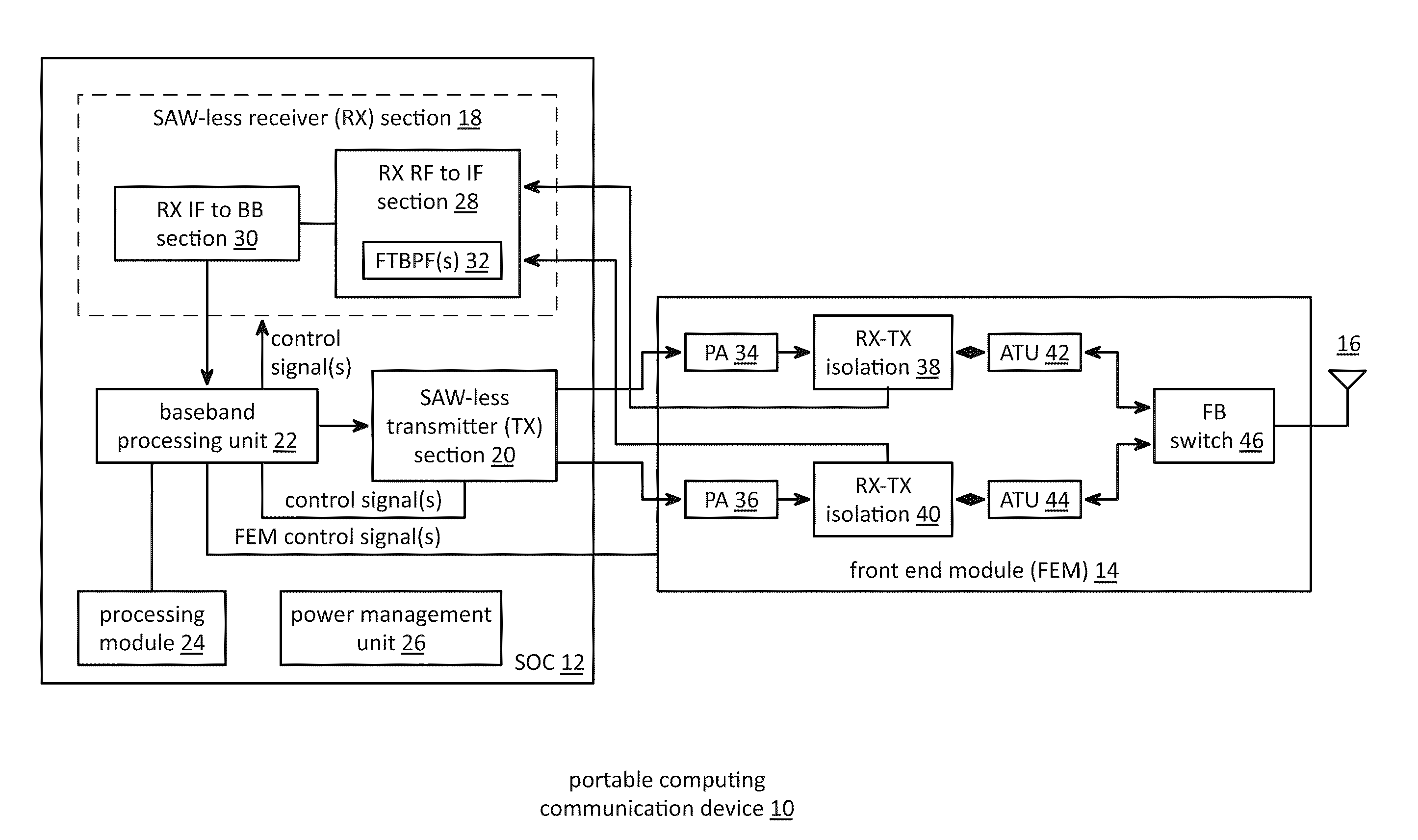 Front end module with a tunable balancing network