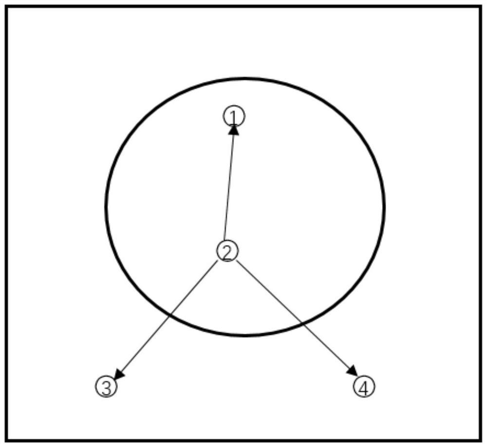 A Method for Abnormal Diagnosis of Perceptual Node Program Based on Abnormal Task Function Trajectory