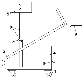 Cart type three-dimensional laser scanning map device