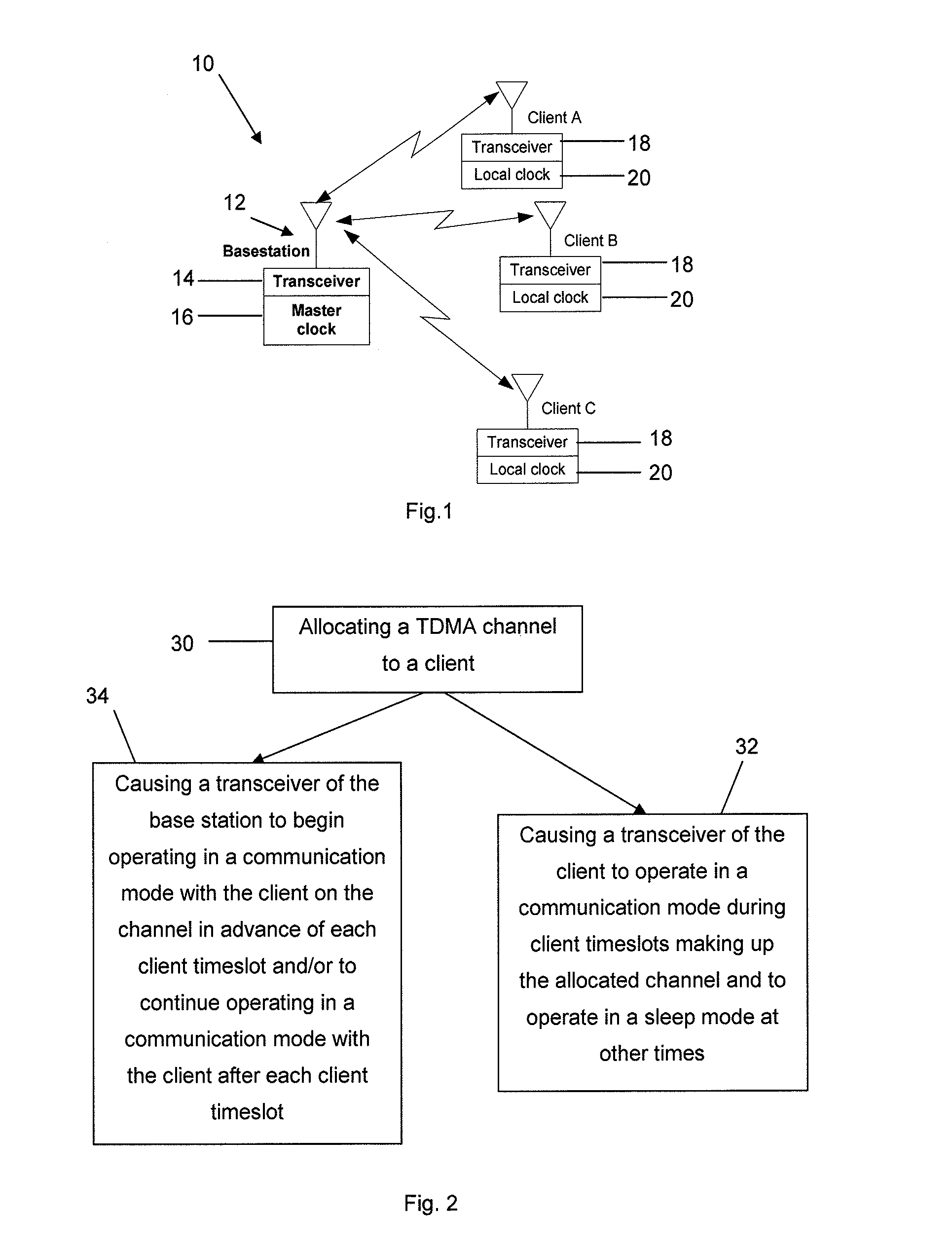 A tdma-based communication method and system