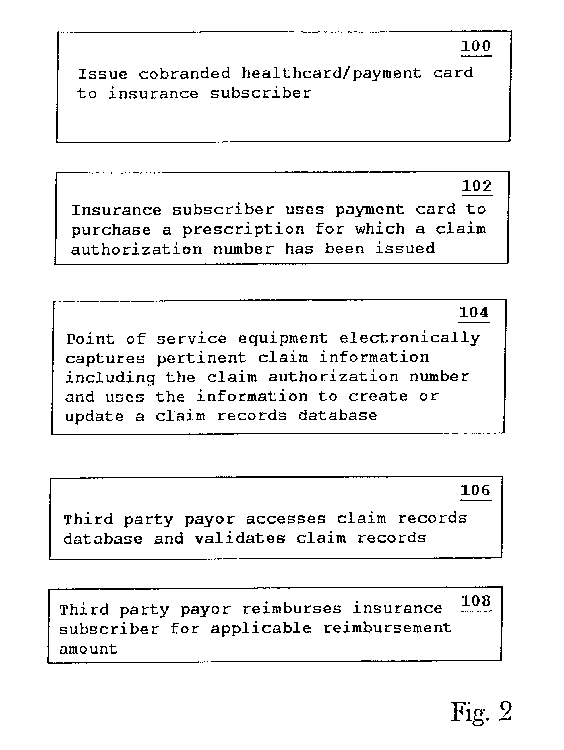 Automated system for filing prescription drug claims