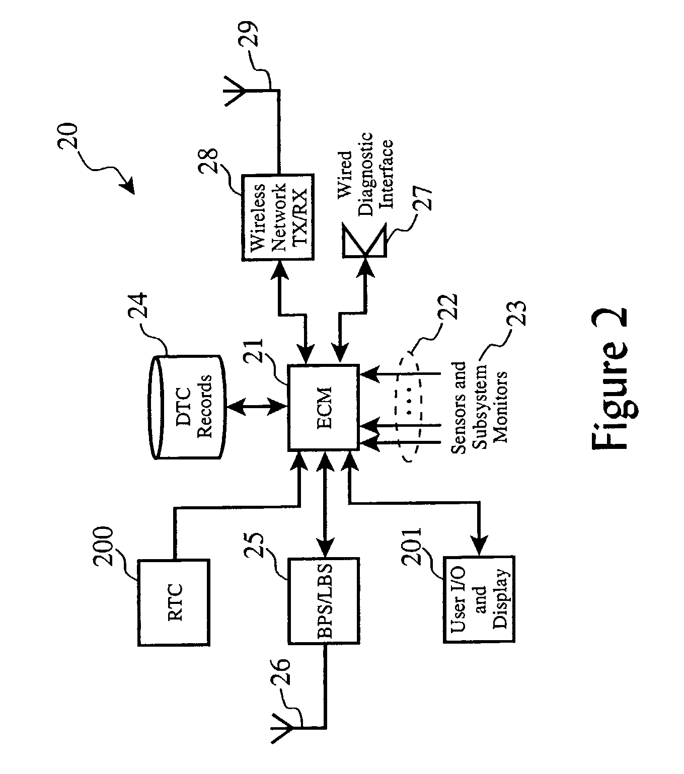 Location based services revenue sharing and cost offsetting