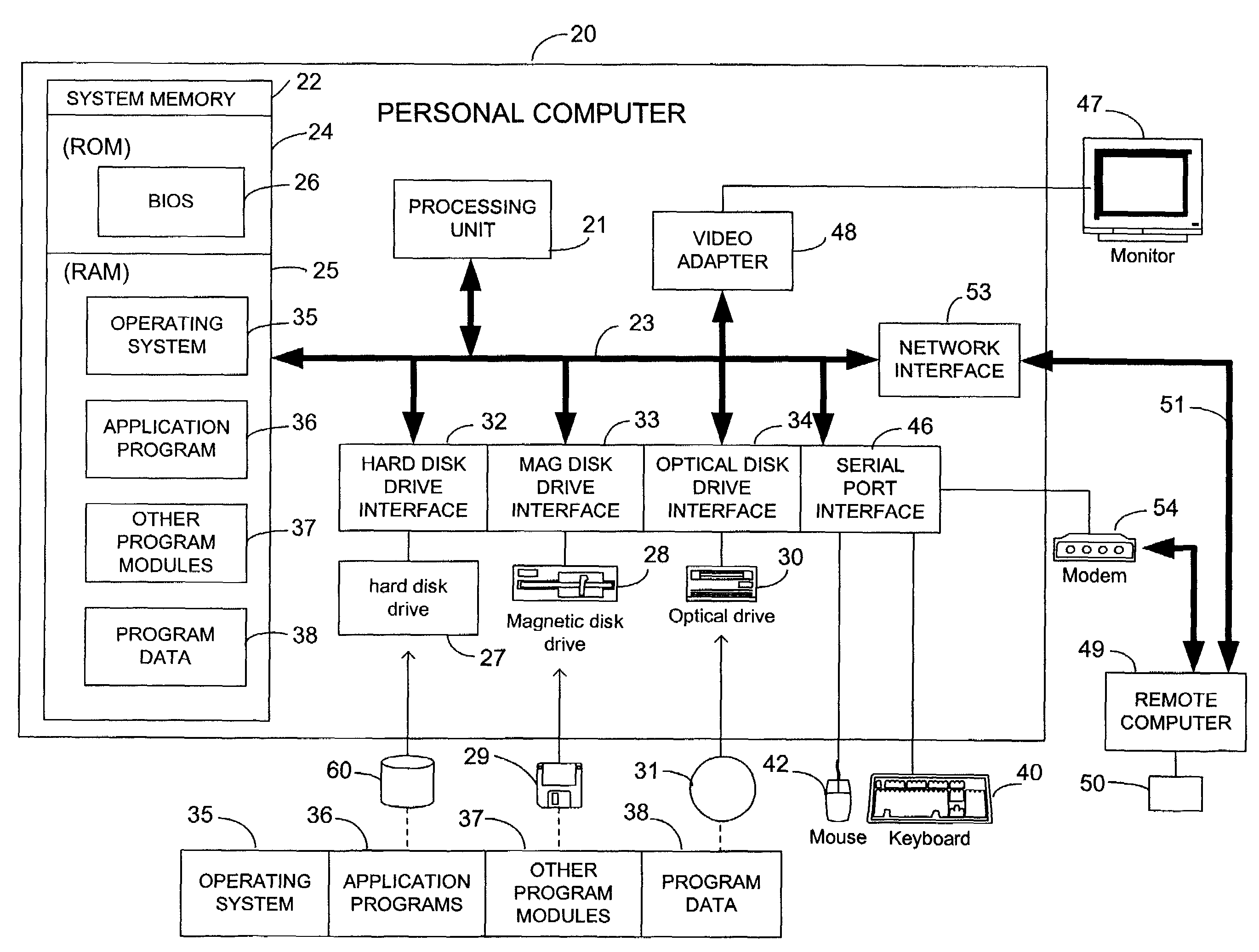 Method and system for expansion of recurring calendar events