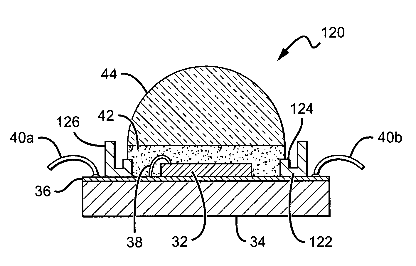 Method of uniform phosphor chip coating and LED package fabricated using method