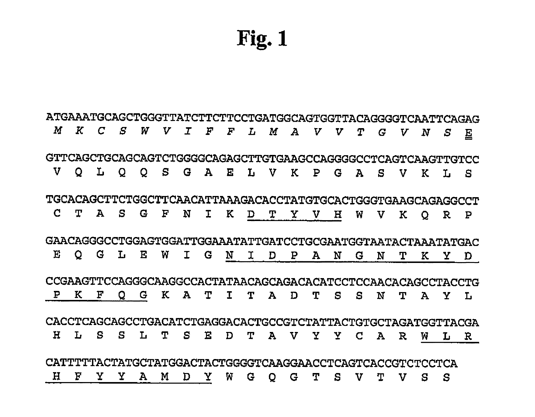 Humanized Anti-alpha 9 integrin antibodies and the uses thereof