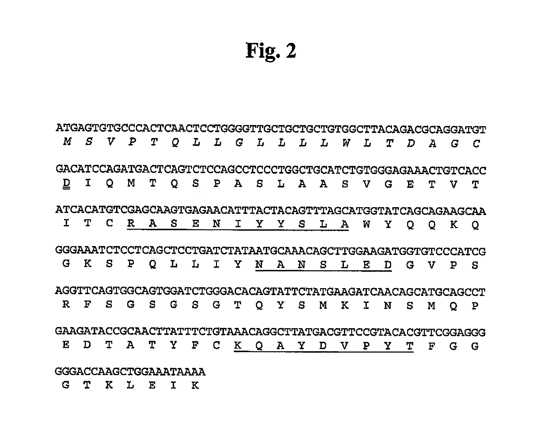 Humanized Anti-alpha 9 integrin antibodies and the uses thereof