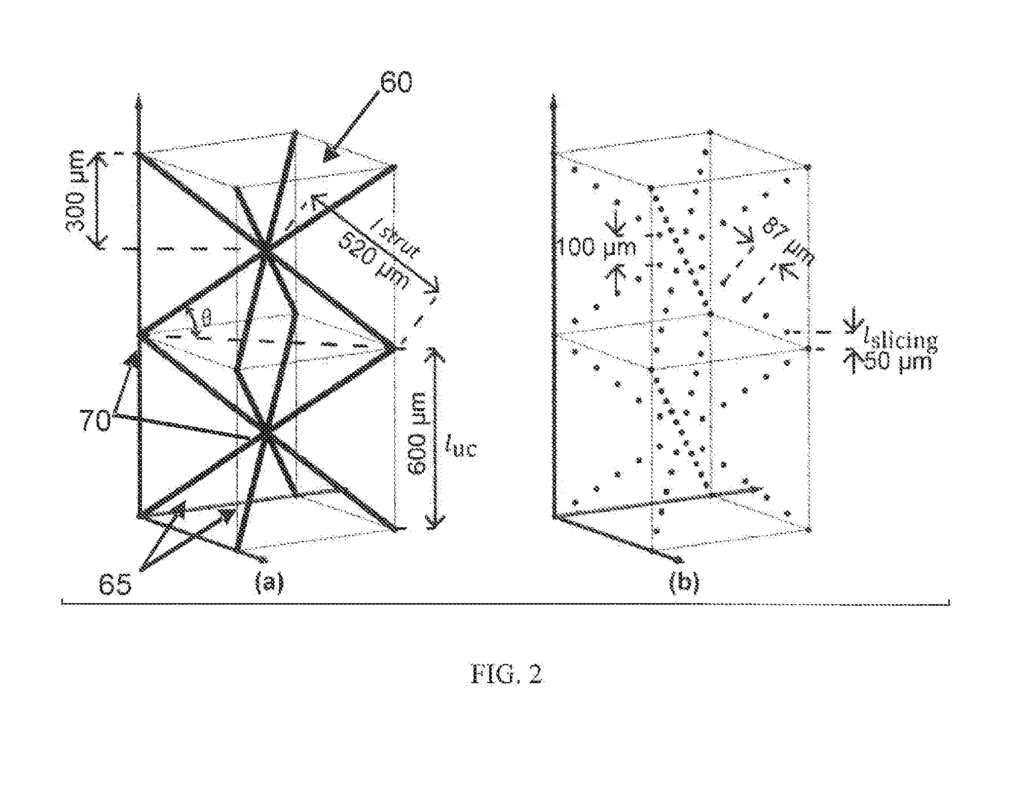 Surface modified unit cell lattice structures for optimized secure freeform fabrication