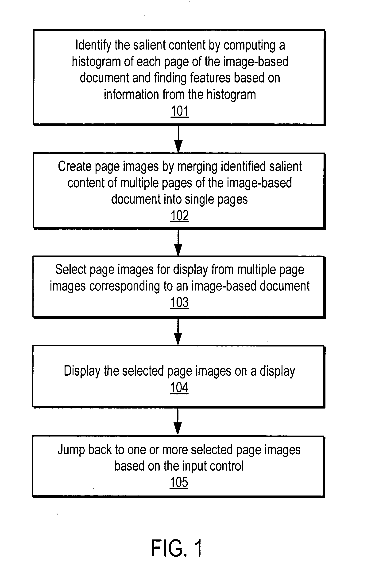 Enhancing accuracy of jumping by incorporating interestingness estimates