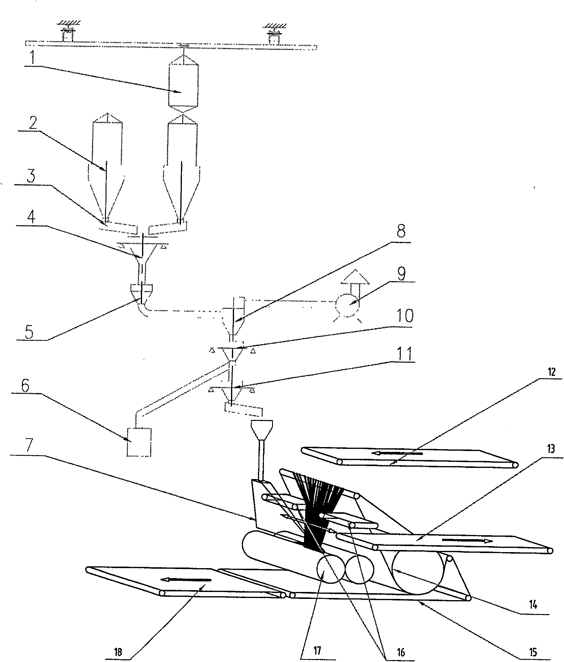 Automatically rubber mixing technique for mill mixer