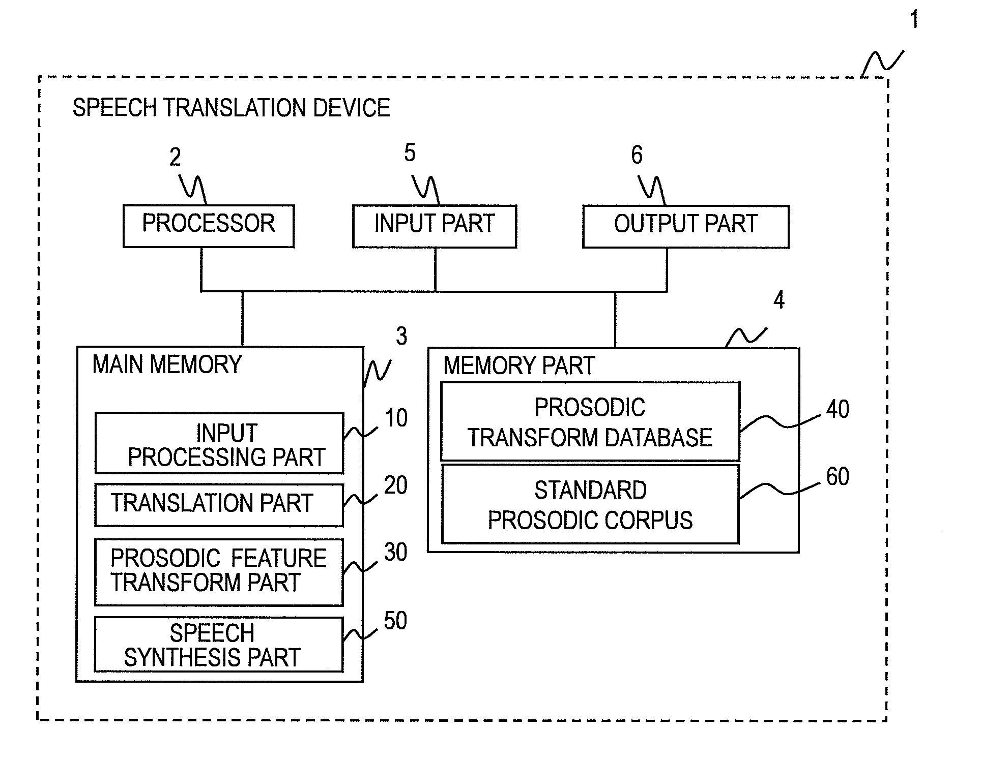 Speech processing system, speech processing method, and speech processing program