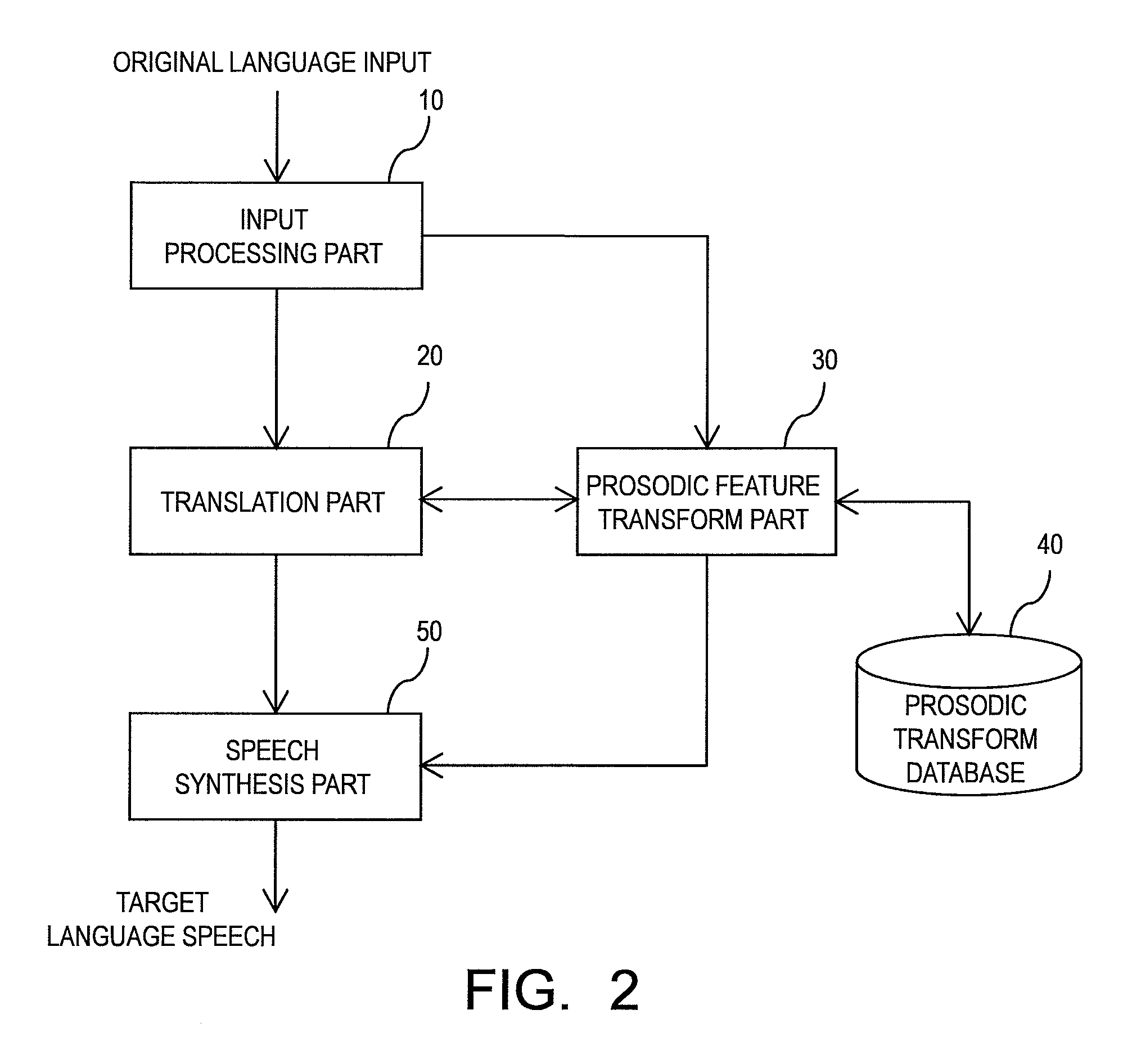 Speech processing system, speech processing method, and speech processing program