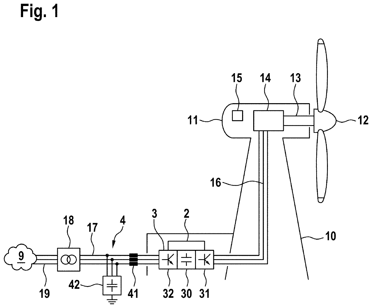 Wind turbine having low-harmonic converter system, and method for operation