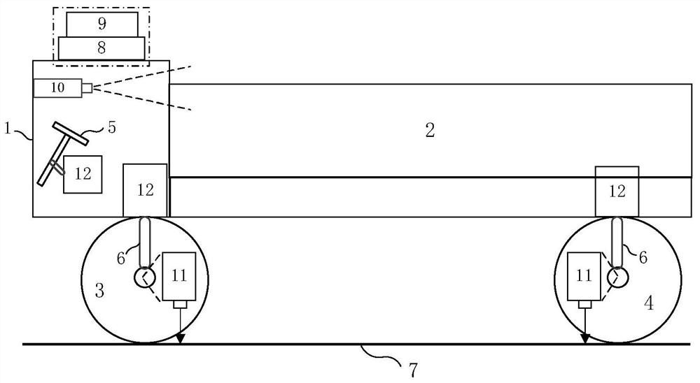 Comprehensive positioning and navigation equipment for special vehicle with navigation aid lamps arranged quickly