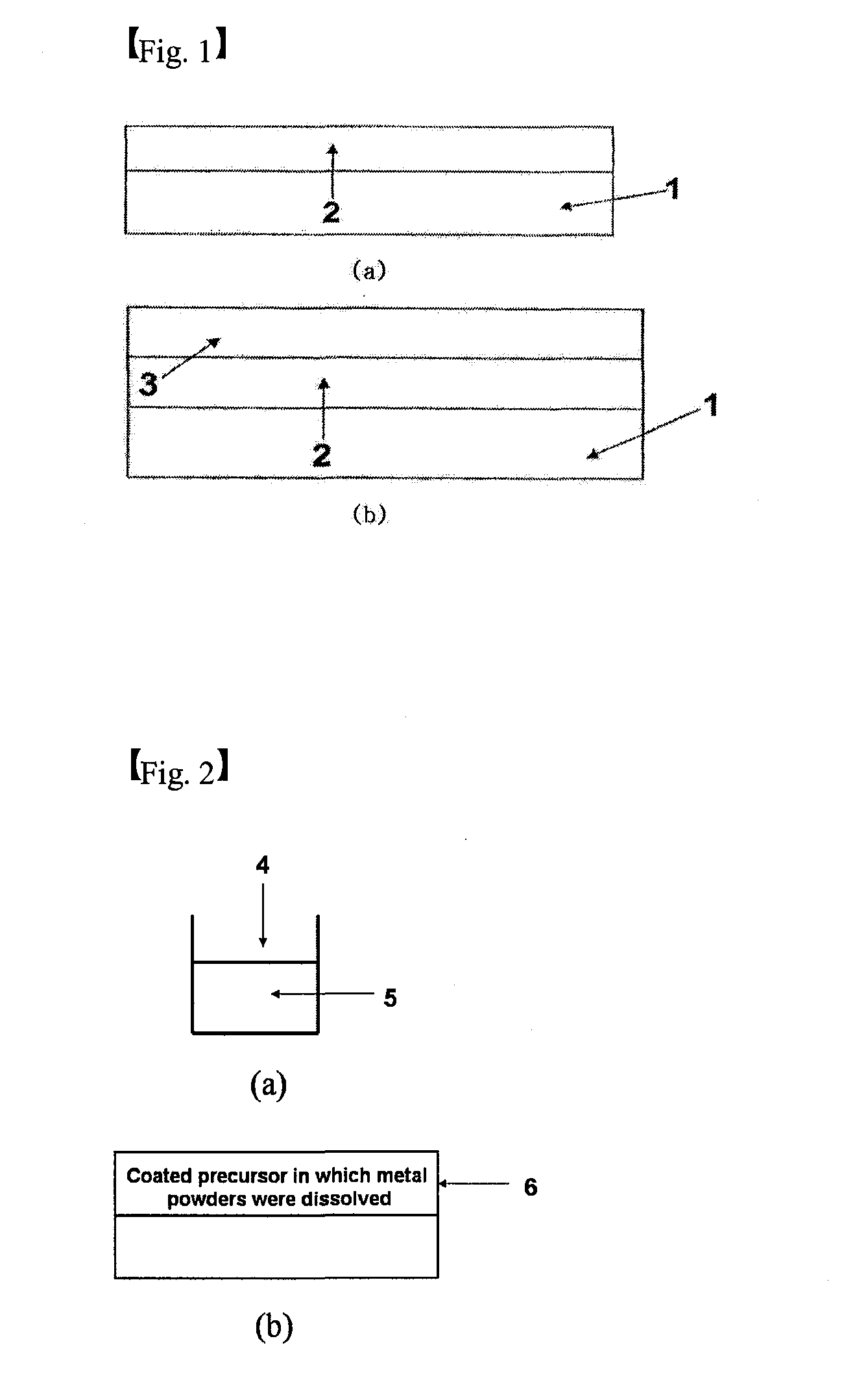 Fabrication method of nanoparticles by chemical curing