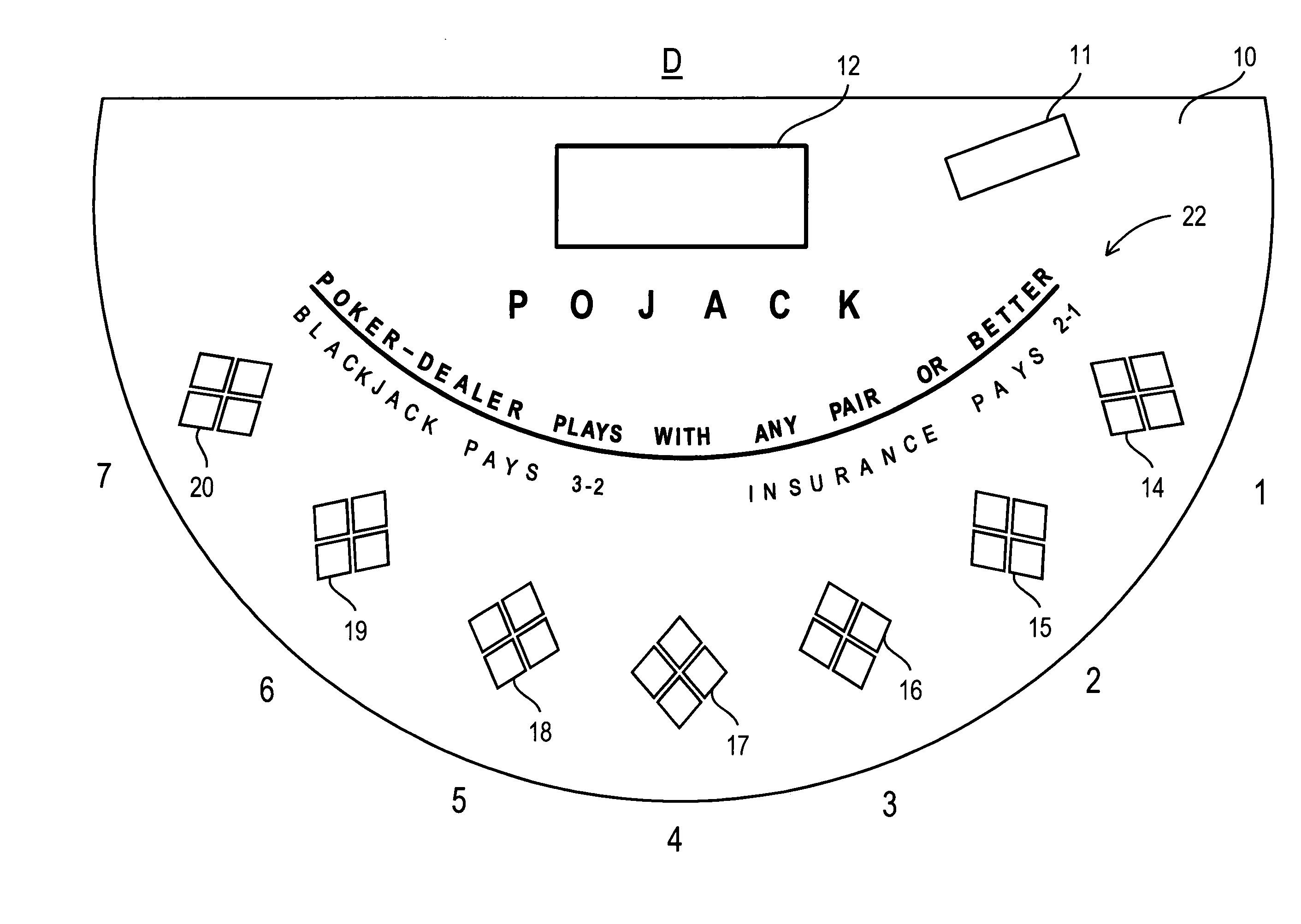 Combination Poker and Blackjack casino card game