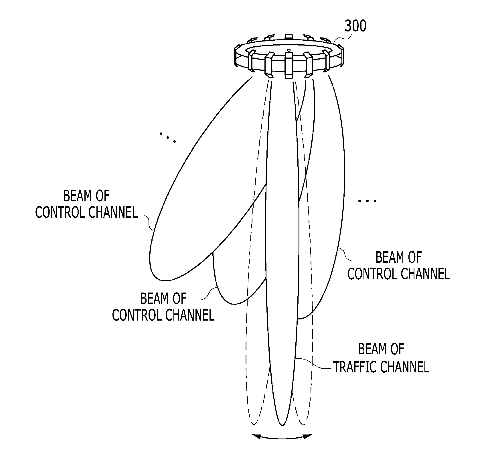 Method of beamforming and 3D antenna array