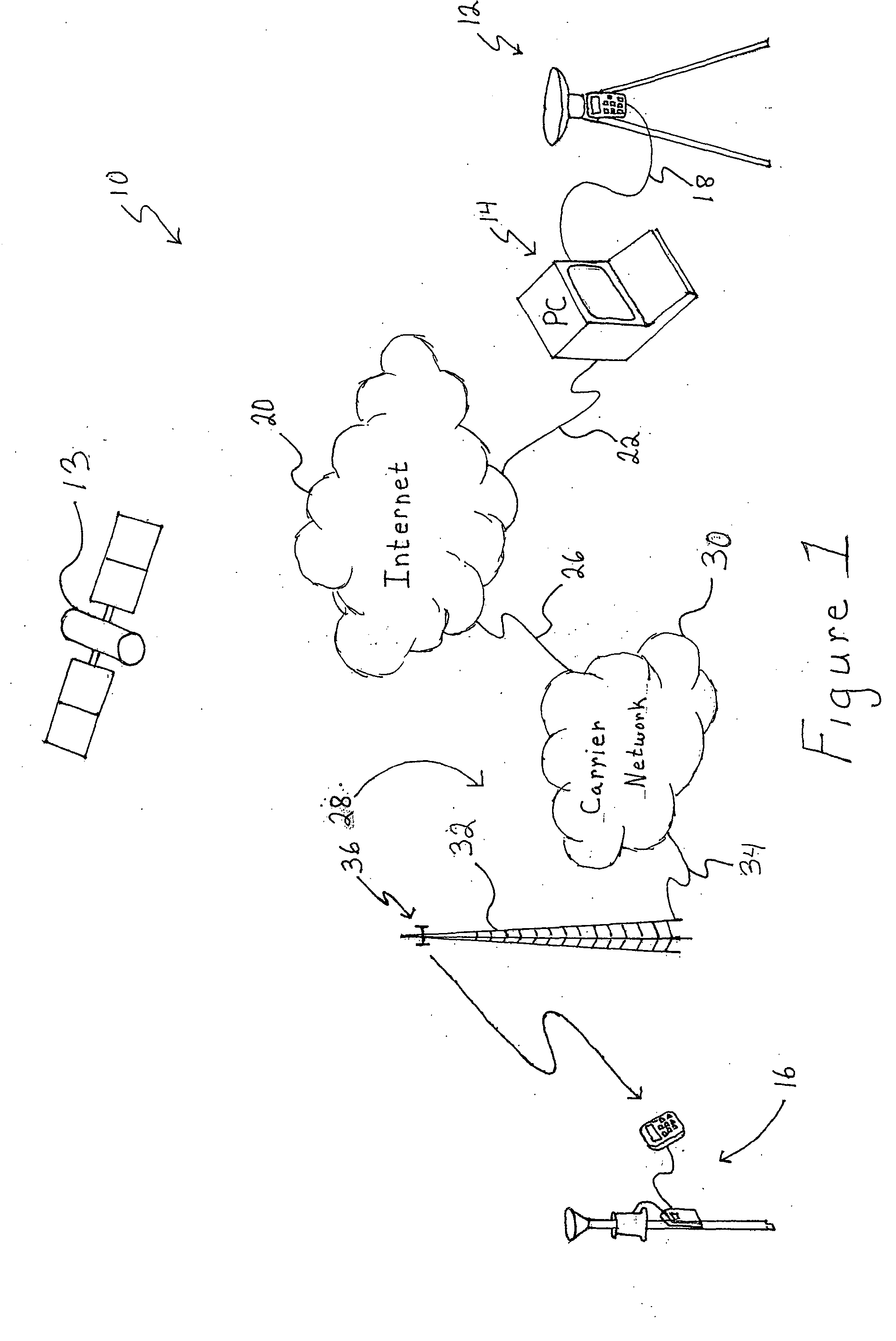 Apparatus, system, method, and program for wireless GPS surveying