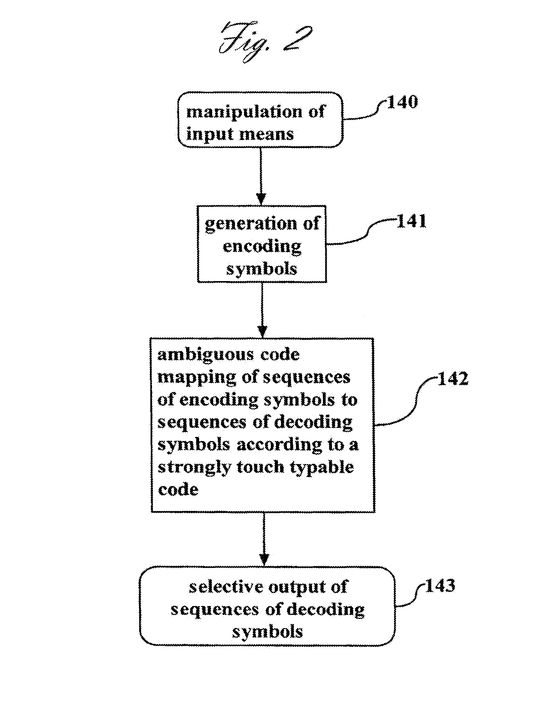 Touch-typable devices based on ambiguous codes and methods to design such devices