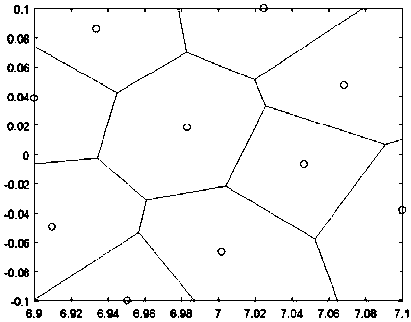 A fast interval analysis method for antenna electrical performance based on eigenorthogonal decomposition