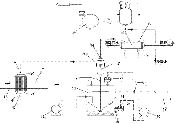 Apparatus for concentrating ammonium sulfate slurry by using flue gas enthalpy