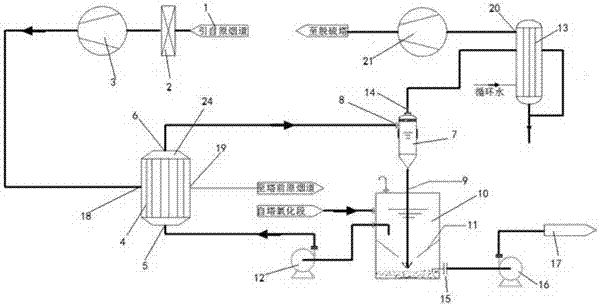 Apparatus for concentrating ammonium sulfate slurry by using flue gas enthalpy