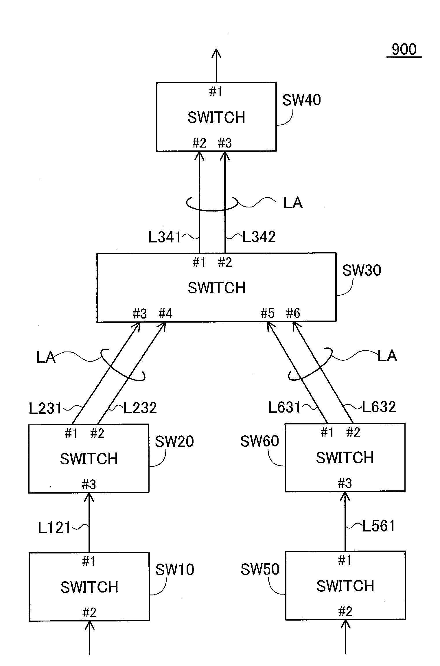 Device and method for relaying packets