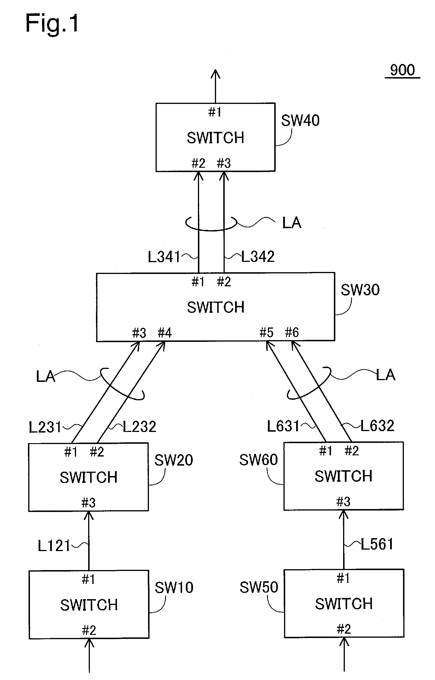 Device and method for relaying packets