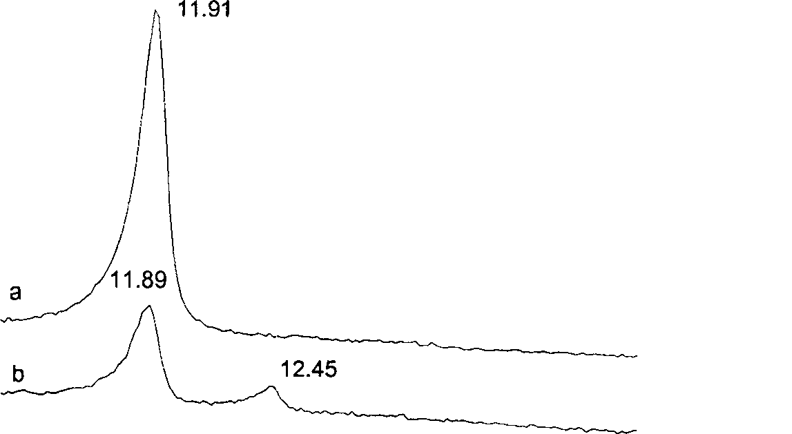 Catalytic cracking catalyst