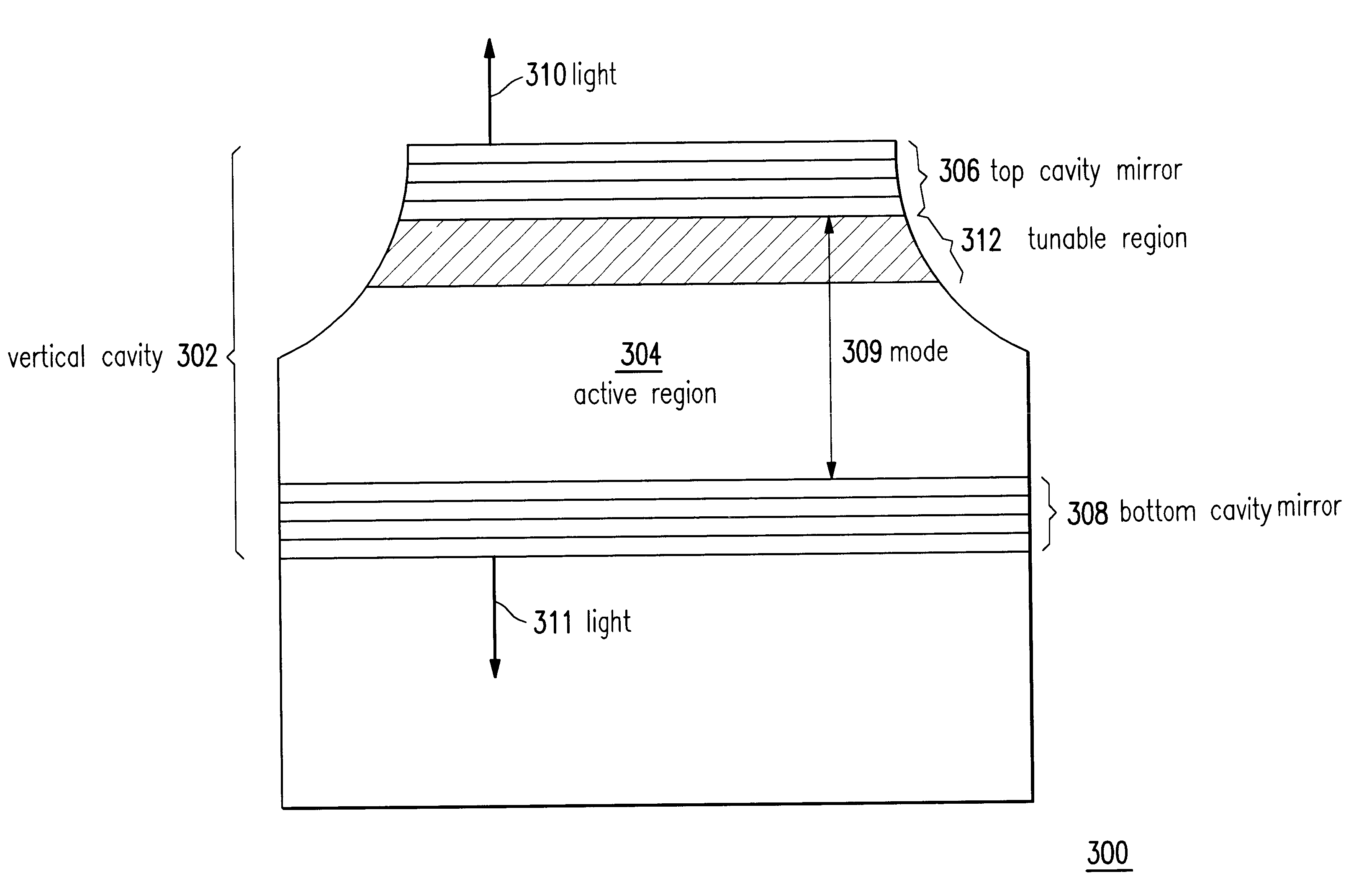 Optical signal power monitor and regulator