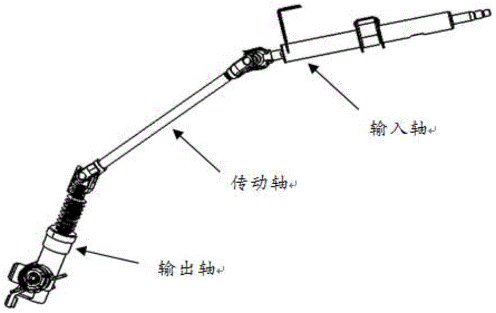 A method for optimizing an automobile steering system