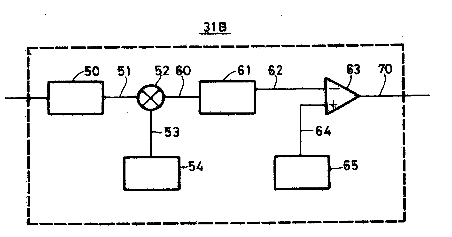 Inkjet system, method of making this system, and use of said system