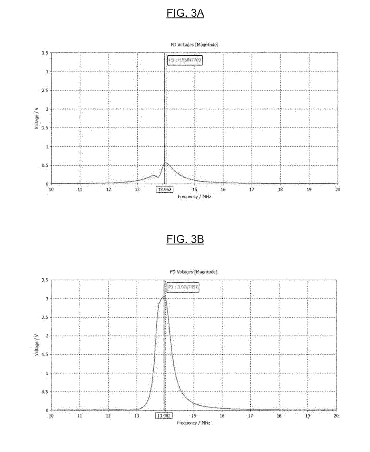 Wireless Mechanism For Detecting an Open or Closed Container, and Methods of Making and Using the Same