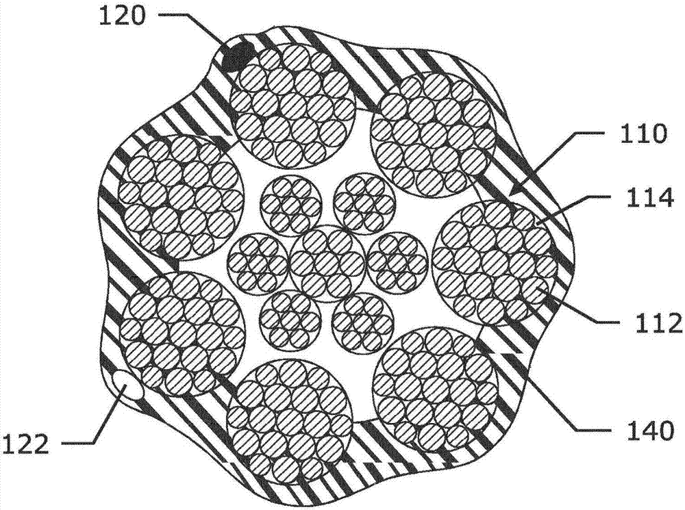 Elevator rope and method of manufacturing said elevator rope