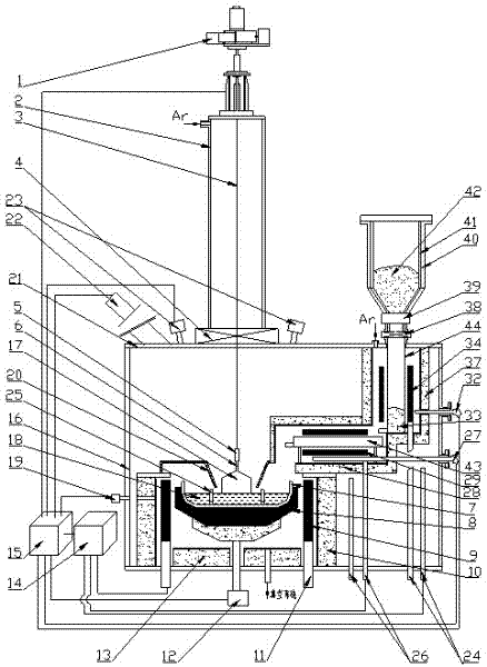 Czochralski silicon monocrystal growth furnace and method for filling silicon melts continuously