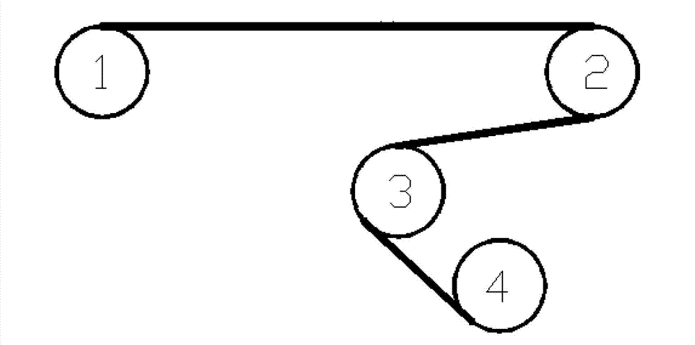 Staining method for glass fiber cloth and multiple-shaft transmission device thereof