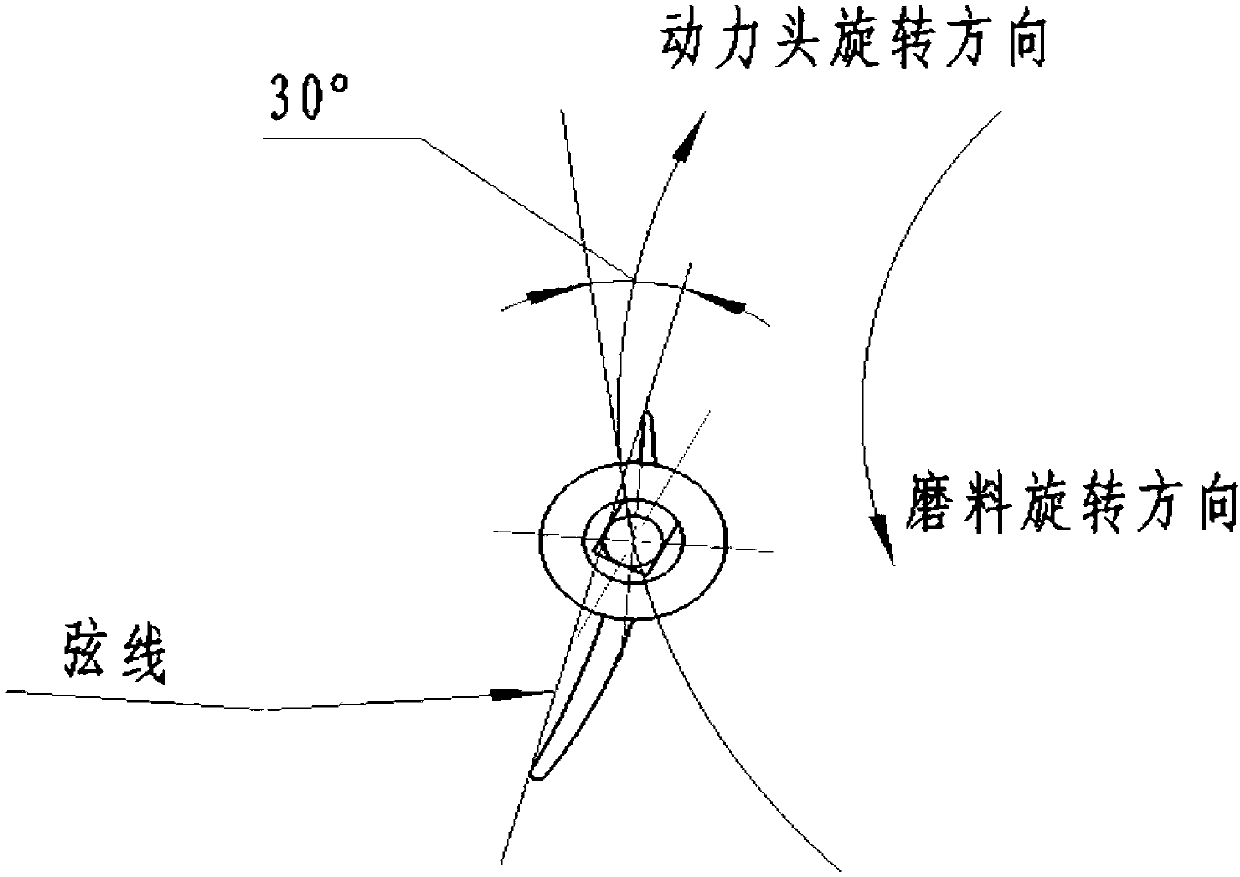 Mechanical finishing non-allowance process for removing tool marks of molded surface of blade body