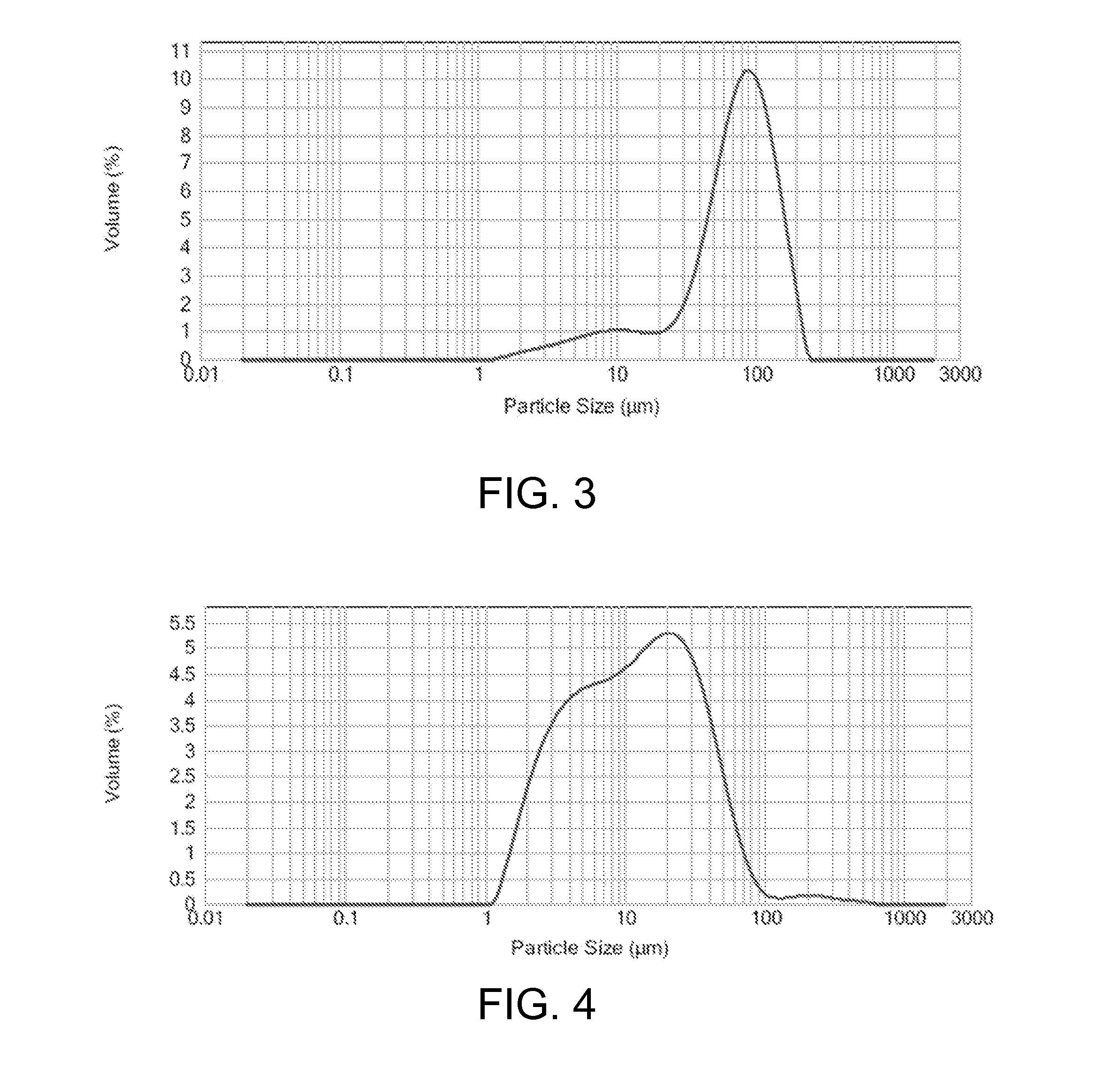 Method of manufacturing porous ceramic body and composition for porous ceramic body