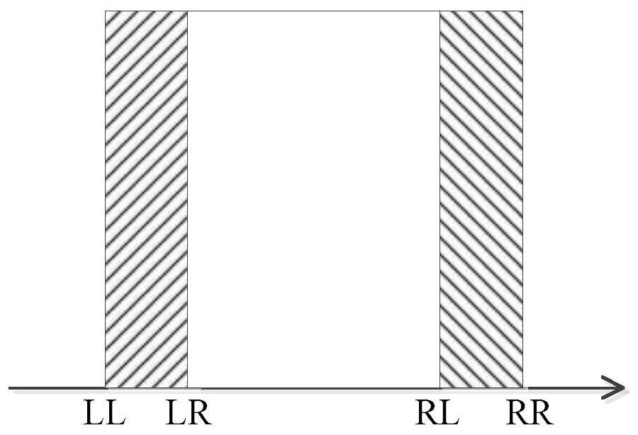 Indoor environmental health adjustment method and system based on machine vision