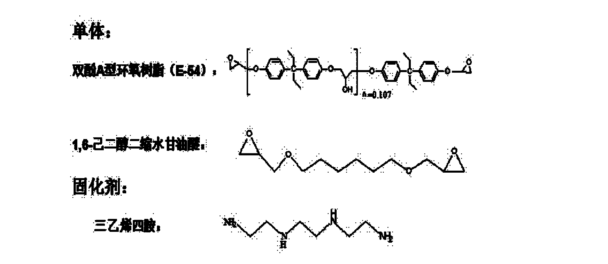 Preparation method of polymer dispersed liquid crystal film