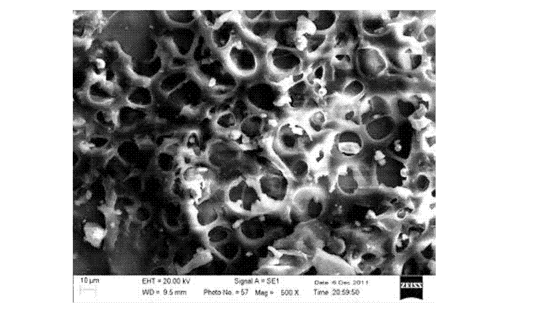 Preparation method of polymer dispersed liquid crystal film