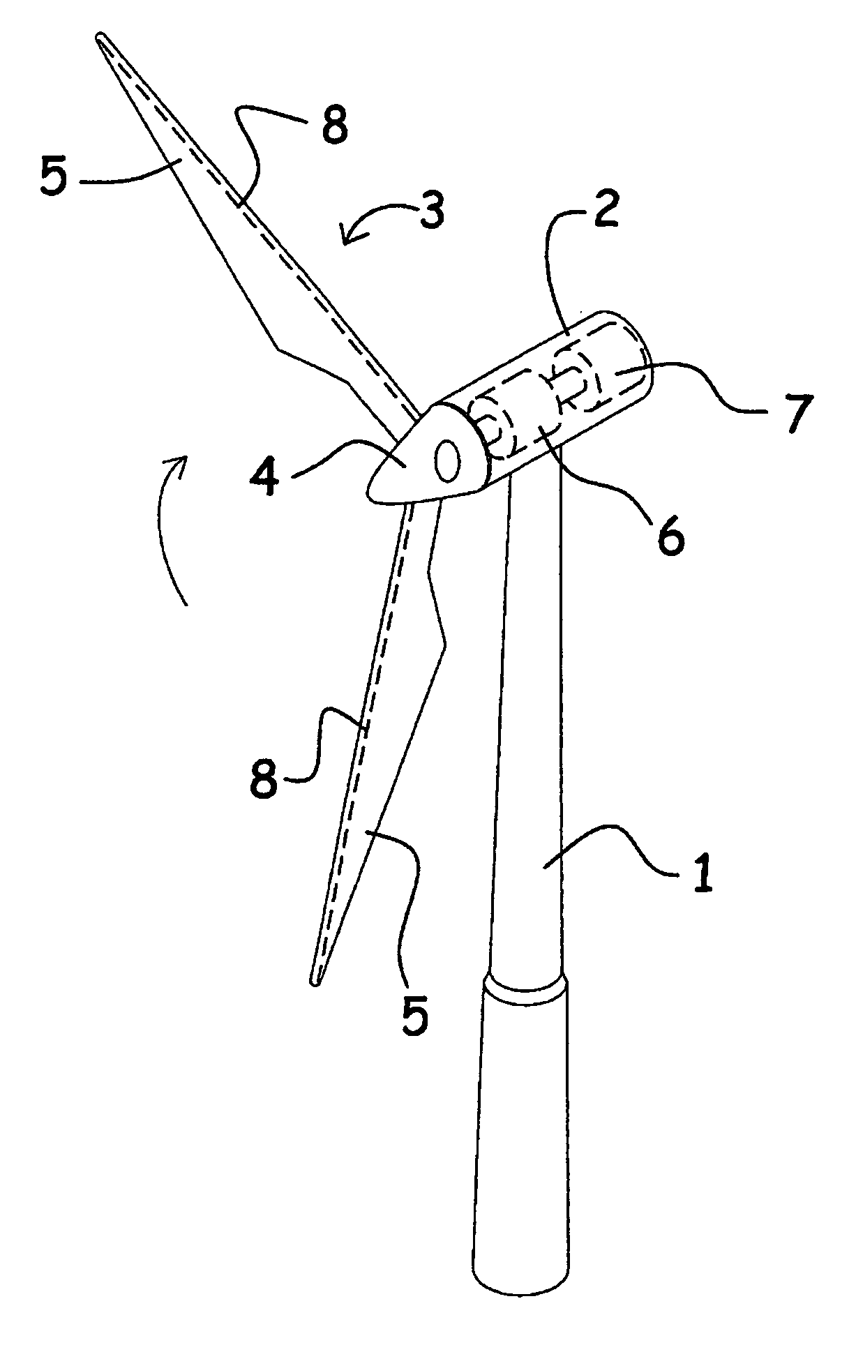 Method of operating a wind turbine