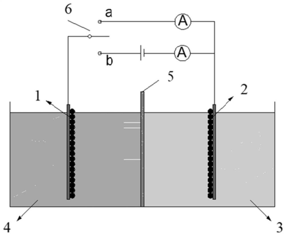 A "self-driven" electrochemical lithium extraction method based on a "rocking chair" electrode system