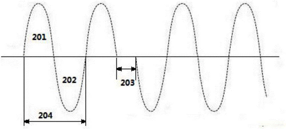 Sleep apnea monitoring method and system